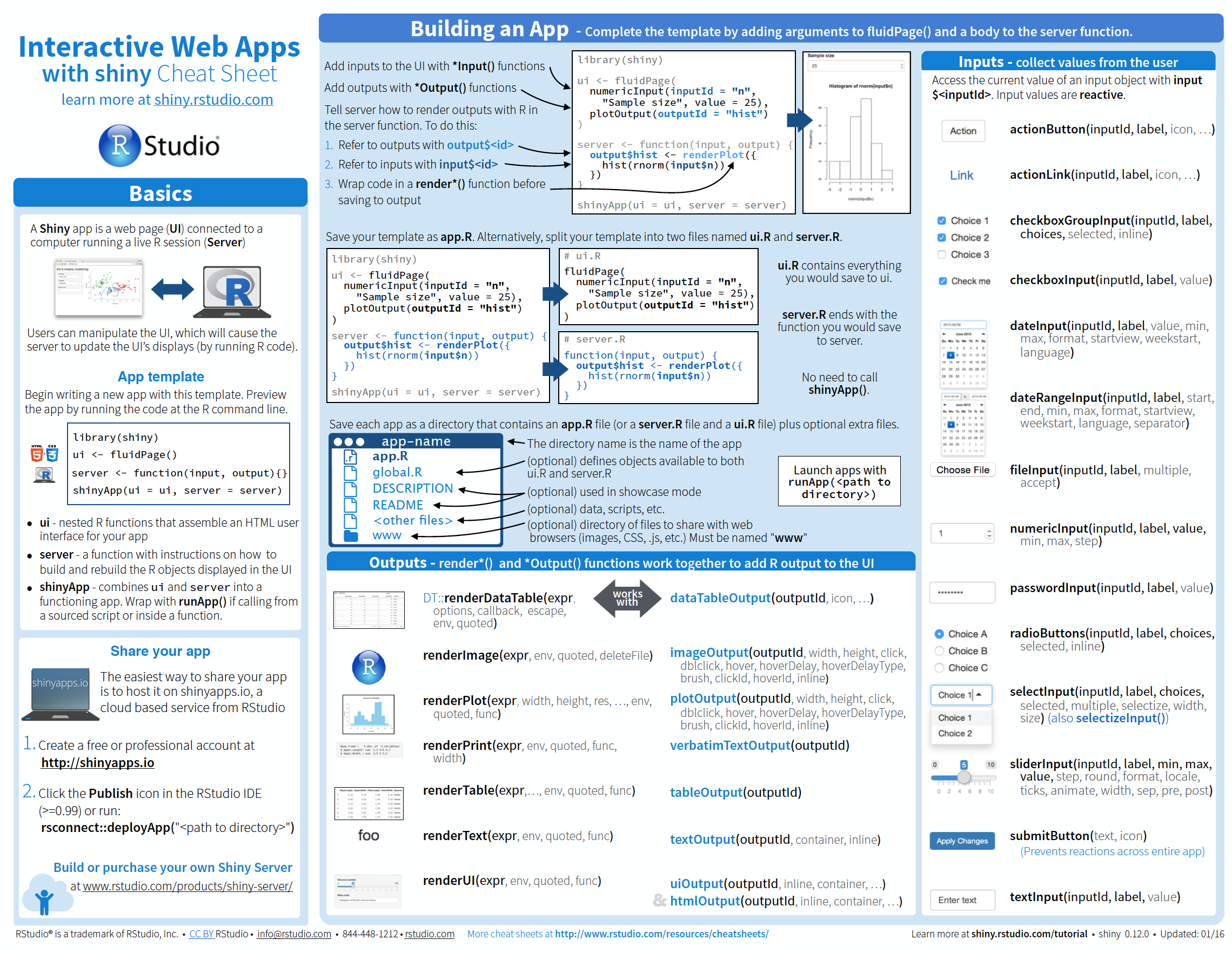 Pierwsza strona ściągawki
