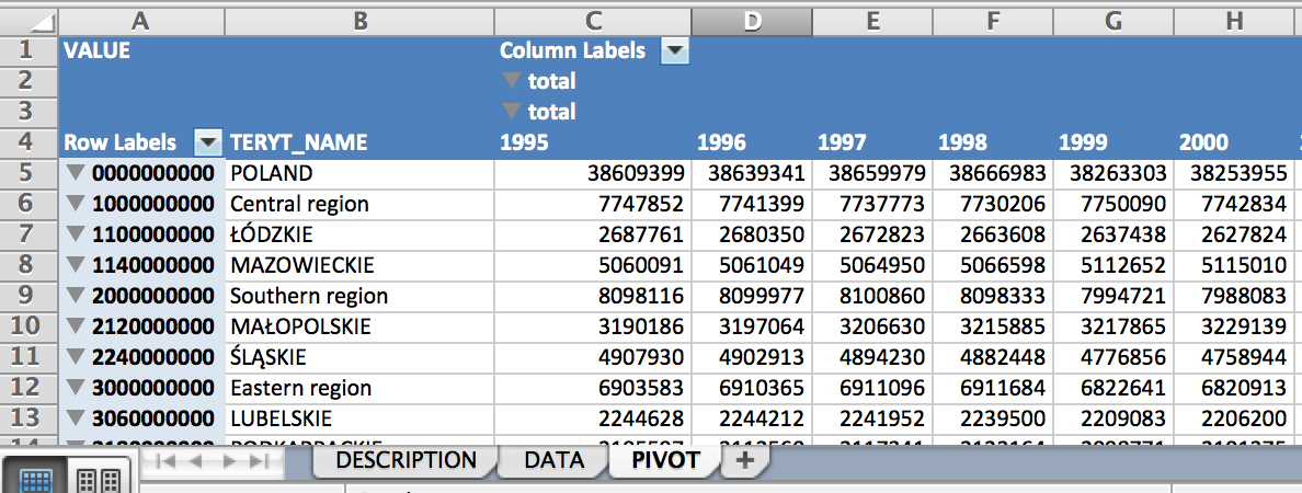 Trzecia zakładka z pliku Excela